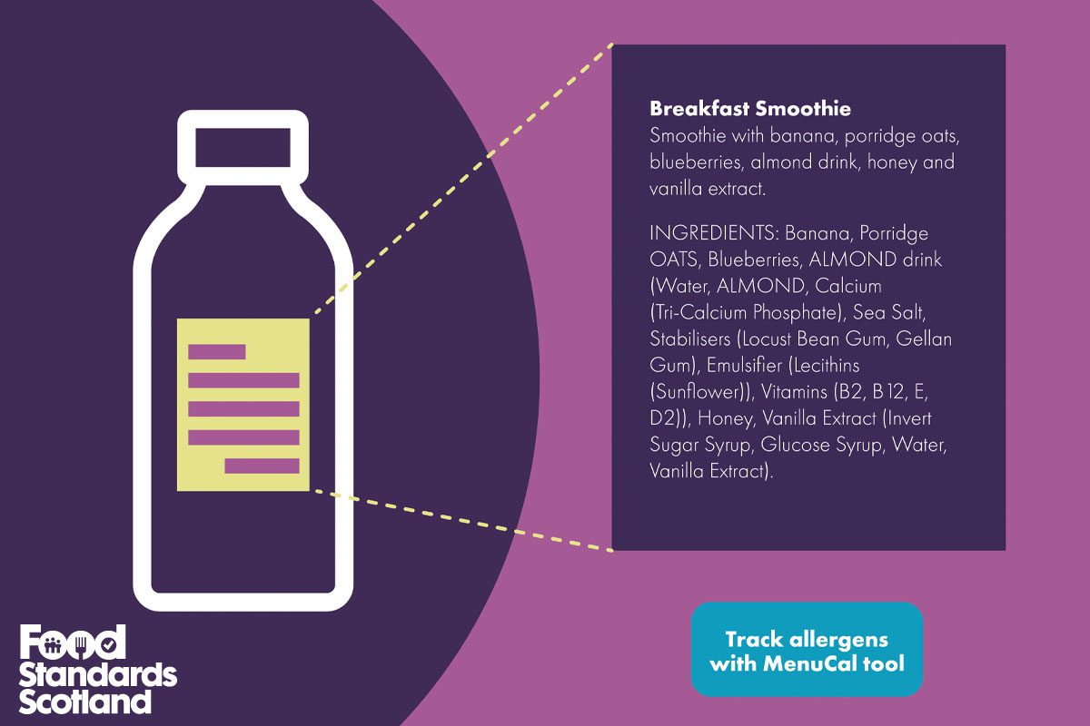 FSS Menucal Breakfast Smoothie