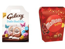 Novelty will not wear off New Mars Wrigley products