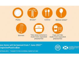Single-use plastic ban is in force New single use plastic guidance
