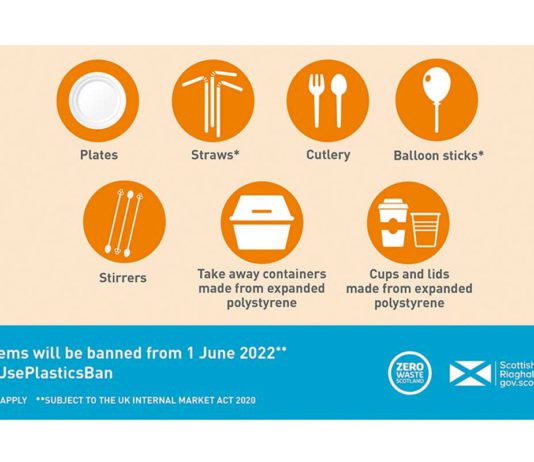 Single-use plastic ban is in force New single use plastic guidance