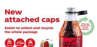 coca-cola attached caps