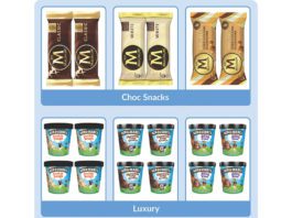 Recession proof treats ice creams