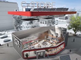 Smart spending on sustainability tech