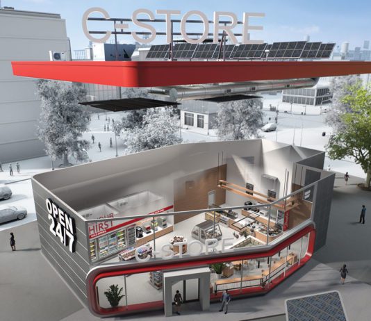 Smart spending on sustainability tech