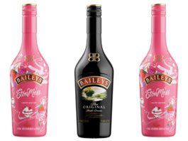 Take stock of festive spirits