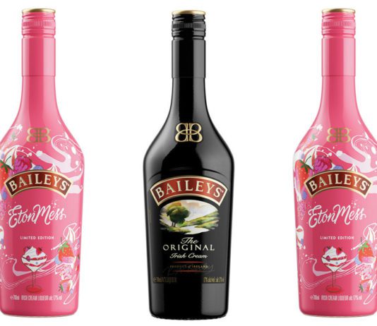 Take stock of festive spirits