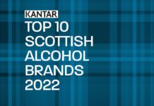 Tartan Banner reading discover the top 10 scottish alcohol brands