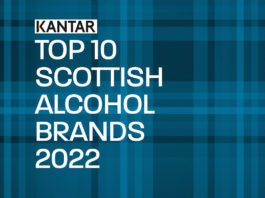 Top 10 Scottish Alcohol Brands 2022 Tartan Banner reading discover the top 10 scottish alcohol brands