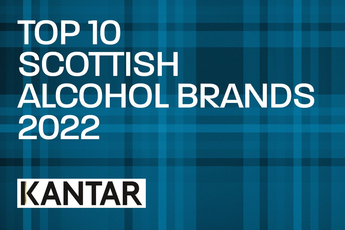 Tartan Banner reading discover the top 10 scottish alcohol brands