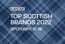 Tartan banner with text reading top 50 scottish brands 2022