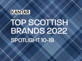 Scotland’s Top Brands: 10-19 Tartan banner with text reading top 50 scottish brands 2022