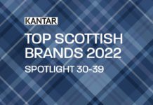 Tartan banner with text reading top scottish brands 2022