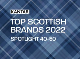 Scotland’s Top Brands: 40-50 Tartan banner with text reading top scottish brands 2022