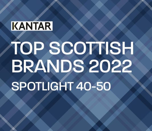 Scotland’s Top Brands: 40-50 Tartan banner with text reading top scottish brands 2022