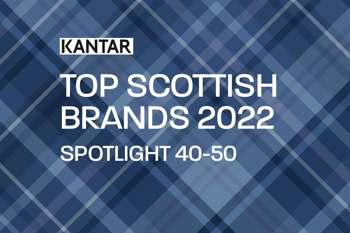 Tartan banner with text reading top scottish brands 2022