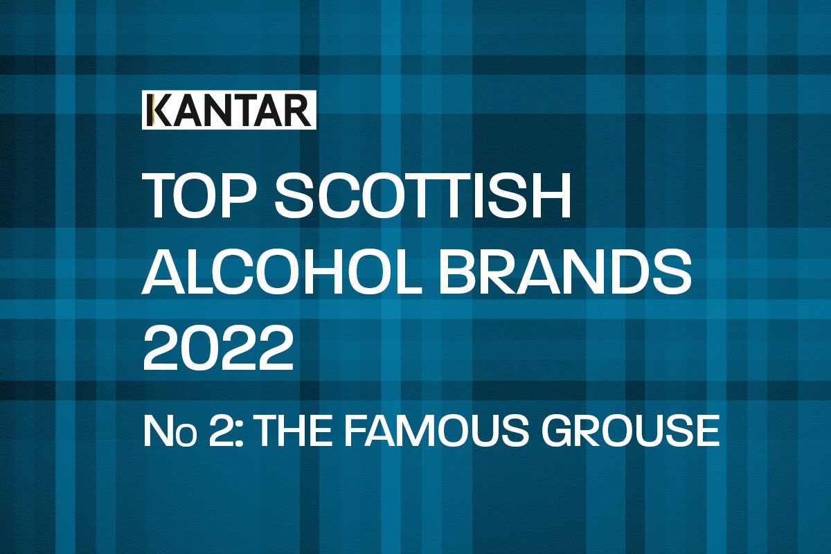 Tartan banner reading top scottish ALCOHOL brands number 2 famous grouse