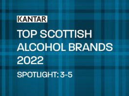 Scotland’s Top Alcohol Brands: 3-5 Tartan banner reading top scottish ALCOHOL brands SPOTLIGHT 3-5