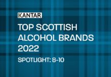 Tartan banner reading top scottish ALCOHOL brands SPOTLIGHT 8-10