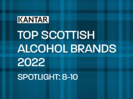 Scotland’s Top Alcohol Brands: 8-10 Tartan banner reading top scottish ALCOHOL brands SPOTLIGHT 8-10