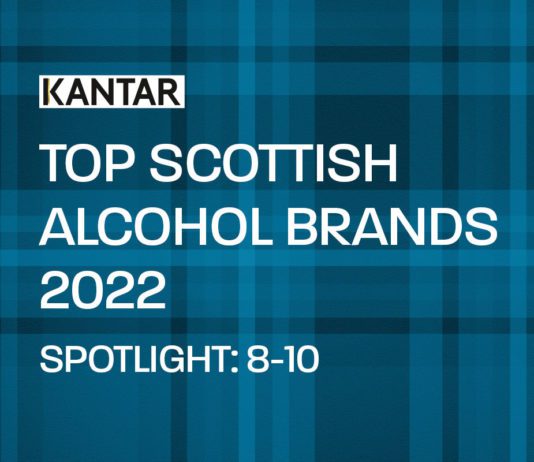 Scotland’s Top Alcohol Brands: 8-10 Tartan banner reading top scottish ALCOHOL brands SPOTLIGHT 8-10