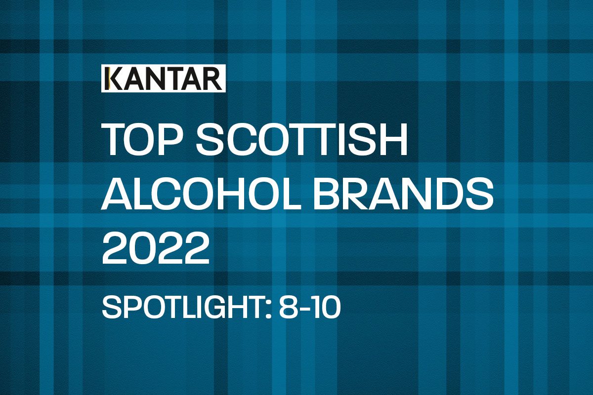 Tartan banner reading top scottish ALCOHOL brands SPOTLIGHT 8-10