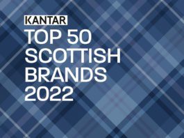 Top 50 Scottish Brands 2022 Tartan banner with text reading top 50 scottish brands 2022