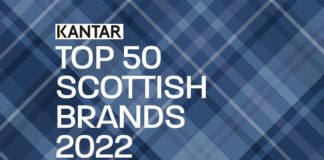 Tartan banner with text reading top 50 scottish brands 2022
