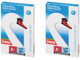 Top tips to boost profits Swan