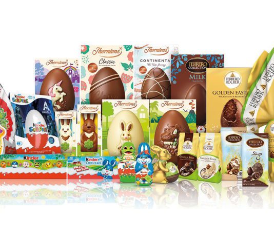 Shelling out on new products Ferrero UK Easter chocolate treats