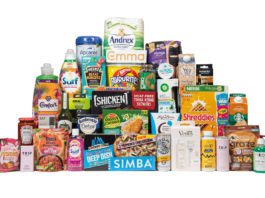 Consumer choice across the market Product of the Year winners
