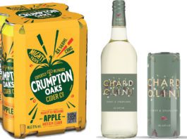 Fit drinks formats to customers says Aston Manor
