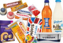 Scotland top 20 FMCG 2023