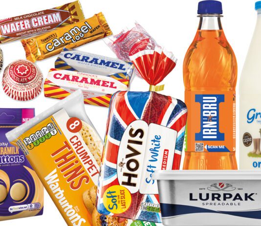 Top 20 FMCG brands in Scotland 2023 Scotland top 20 FMCG 2023