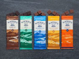 Mackie’s highlights chocolate gifting opportunity Mackie's says retailers should raise awareness of the chocolate range in store, so shoppers know where to go.