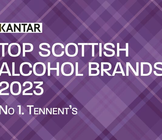 Scotland’s top alcohol brands: 1. Tennent’s