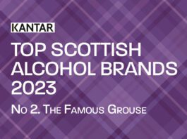 Scotland’s top alcohol brands: 2. The Famous Grouse