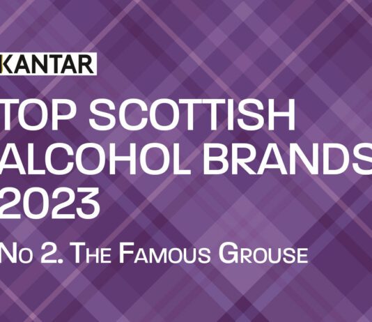 Scotland’s top alcohol brands: 2. The Famous Grouse