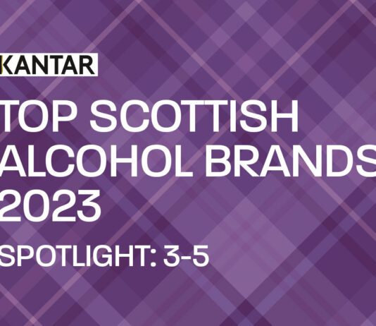 Scotland’s top alcohol brands: 3, 4 & 5