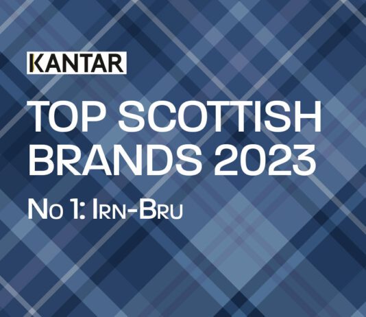 Scotland’s top brands: 1. Irn-Bru