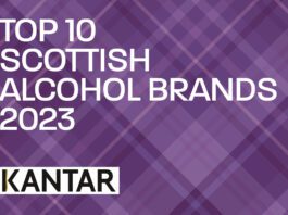 Top 10 Scottish Alcohol Brands 2023