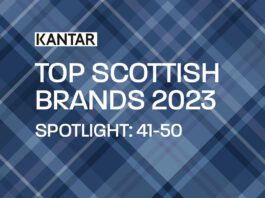 Scotland’s top brands: 41-50