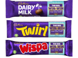 Cadbury’s win-winning opportunity