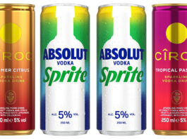 Cheers to new vodka RTDs The new RTDs featuring the Ciroc and Absolut vodka brands.