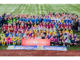 Spar Scotland supports football’s Future Stars