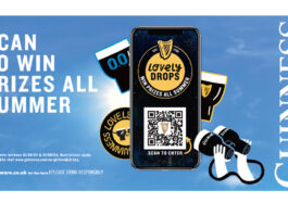 Win a Lovely Drop with Guinness Promotional image for the Guinness Lovely Drops marketing campaign.