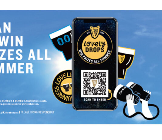 Win a Lovely Drop with Guinness Promotional image for the Guinness Lovely Drops marketing campaign.