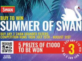 Republic Tech rolls up big prizes for retailers with Swan Promotional image for Swan matches competition offering retailers the chance to win £1,000.