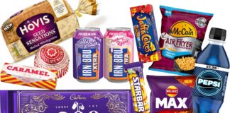 Product shots representing brands who have ranked in the top 20 FMCG brands in Scotland.