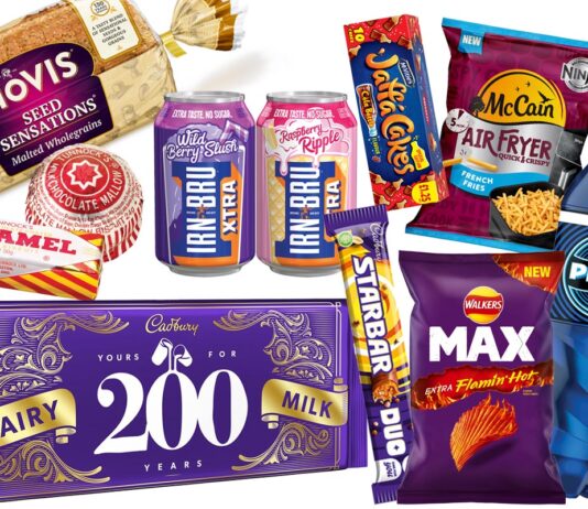 Product shots representing brands who have ranked in the top 20 FMCG brands in Scotland.