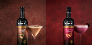 Promotional image of Funkin Cocktails Dessert Cocktails including its Chocolate Espresso Martini and Black Forest Gateau bottles against dark backgrounds.